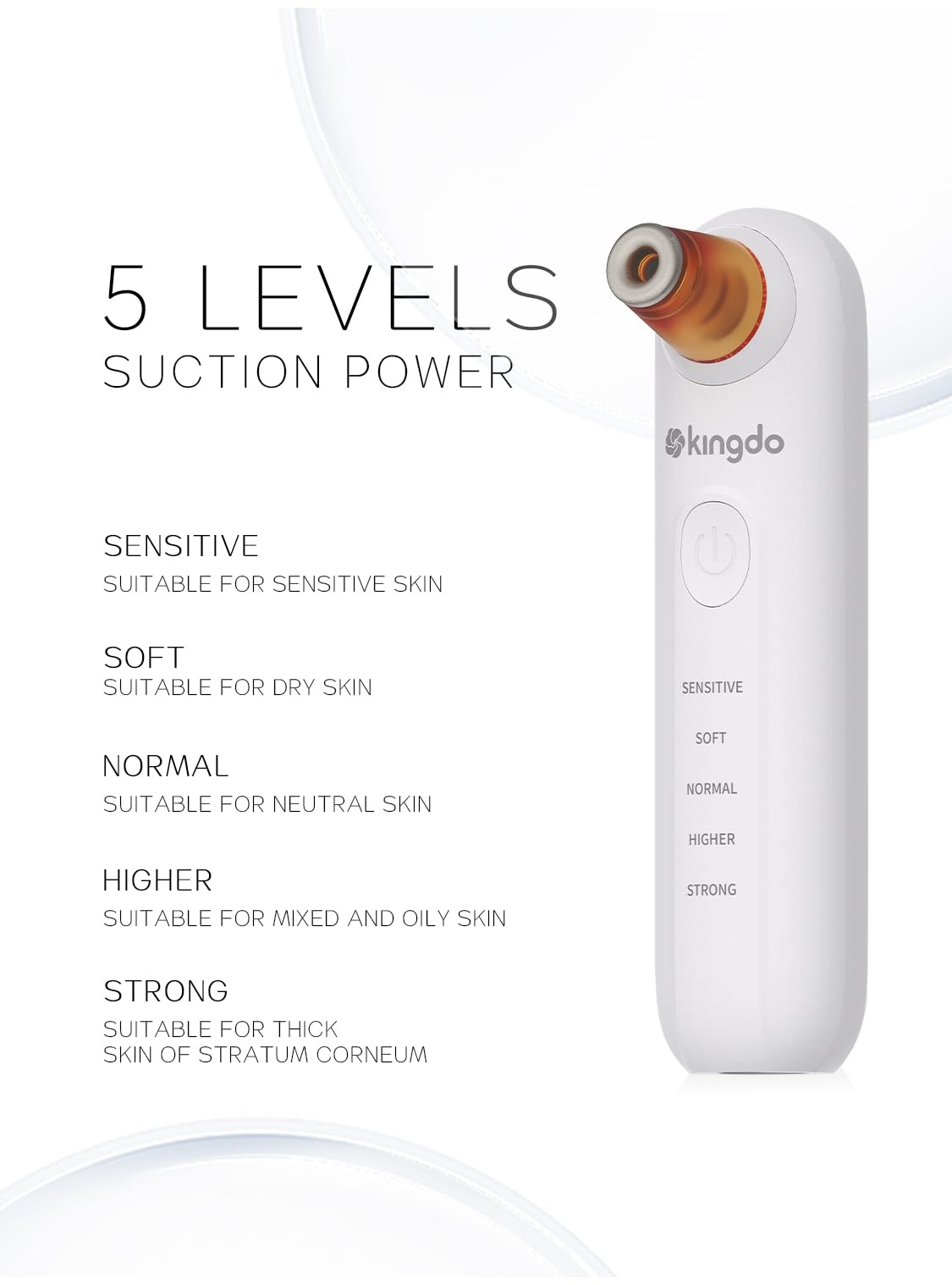 Kingdo 2-in-1 device packaging and accessories