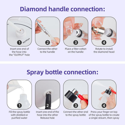 Full accessories kit including glass tubes and cotton filters for skin resurfacing