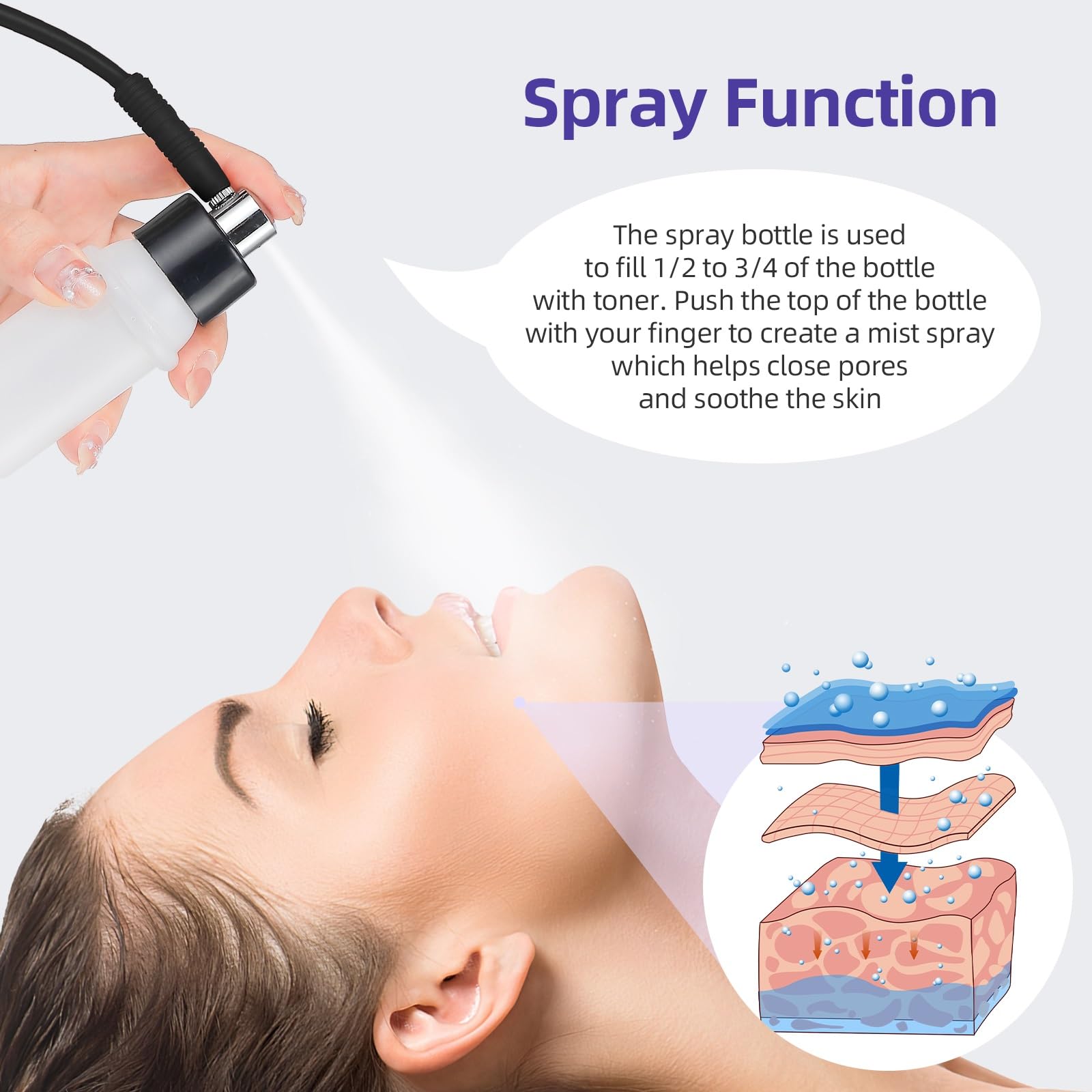 At home facial exfoliation system for deep pore cleansing and hydration