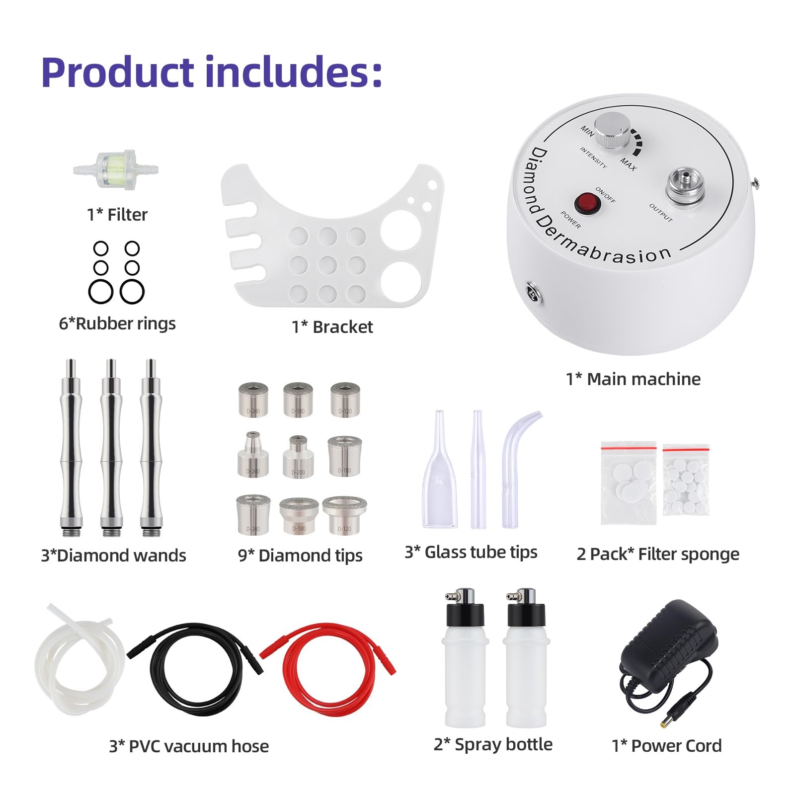 USA imported premium beauty device packaging for genuine quality skincare