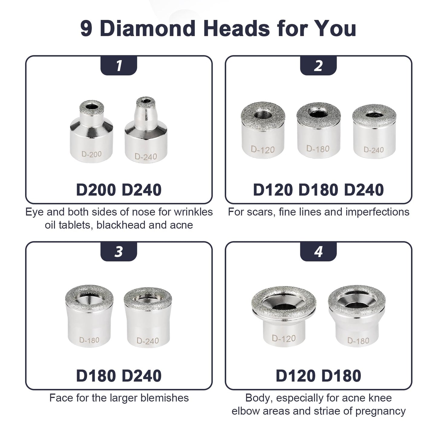 Close up of diamond exfoliation heads