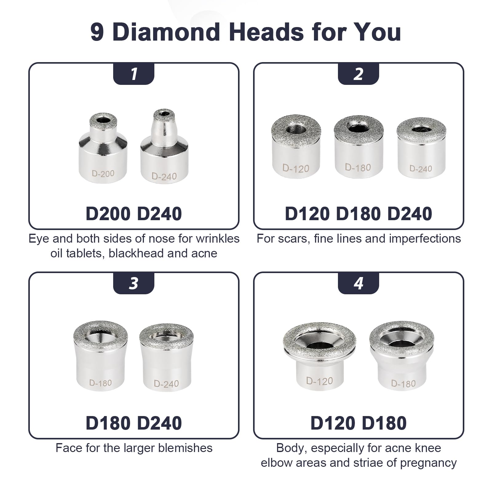 Close up of diamond exfoliation heads