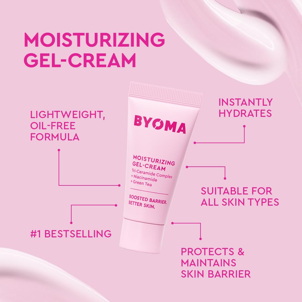 Top view of Byoma So Hydrating Skincare kit components