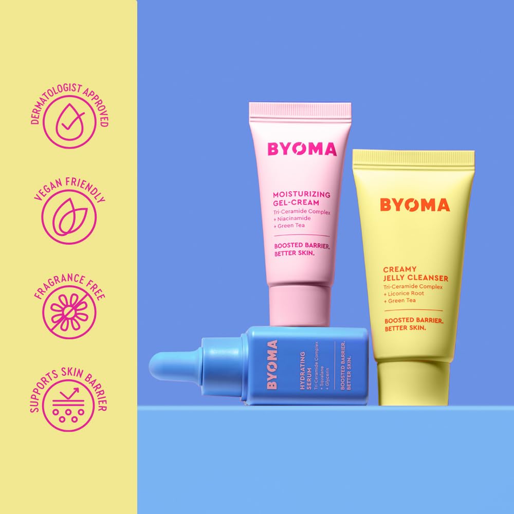 Side view of Byoma skincare kit bottles and jars