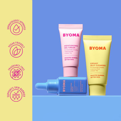 Side view of Byoma skincare kit bottles and jars