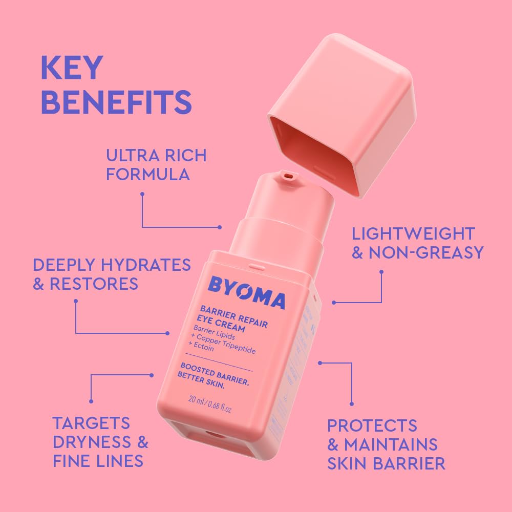 Byoma barrier defense eye treatment bottle showing authentic ingredients label