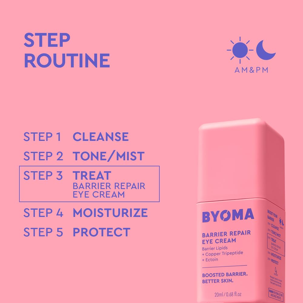 Byoma Barrier Repair Eye Cream ingredients label close up