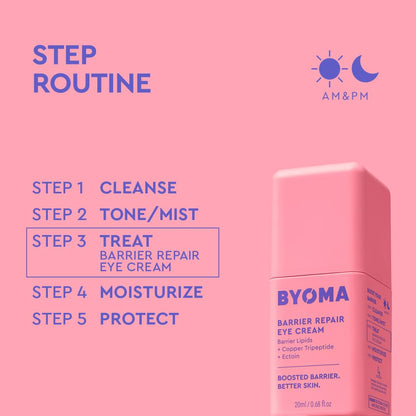 Byoma daily eye cream texture and bottle display on clean background