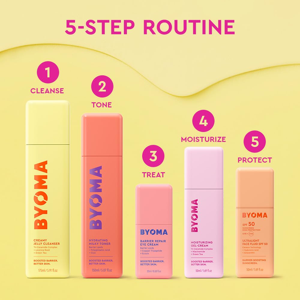 Byoma Barrier Repair Eye Cream angled view showing brand logo