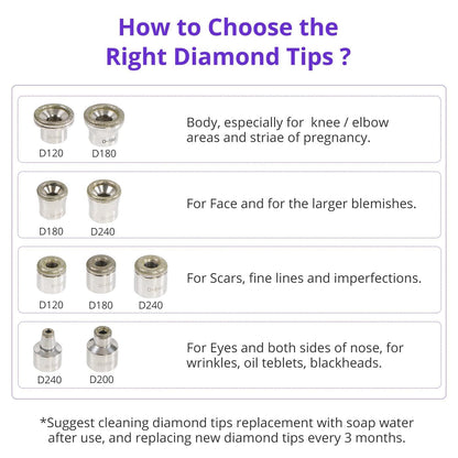 Stainless steel microcrystal dermabrasion replacement tips set arranged by size.