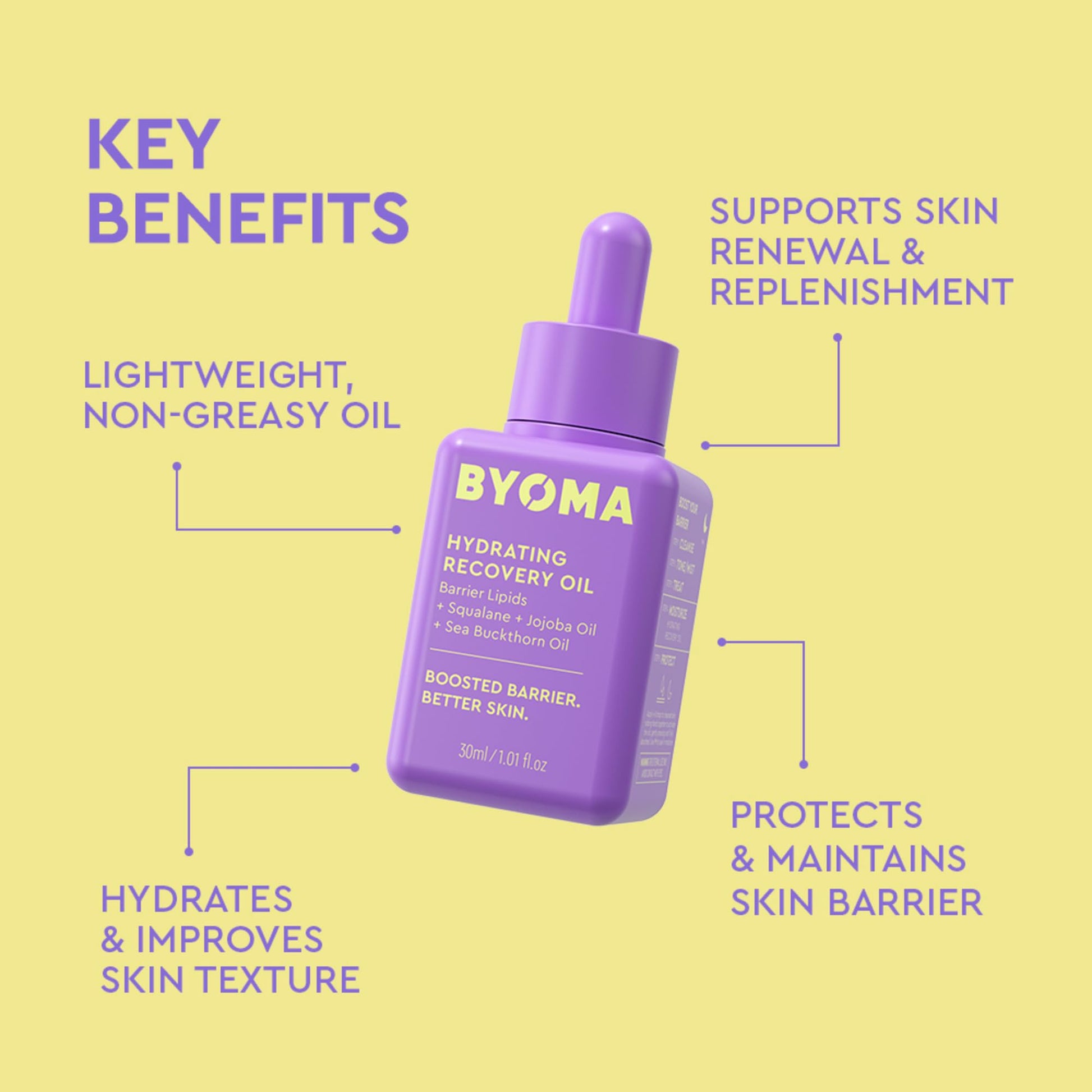 Byoma skincare hydrating recovery oil 30ml