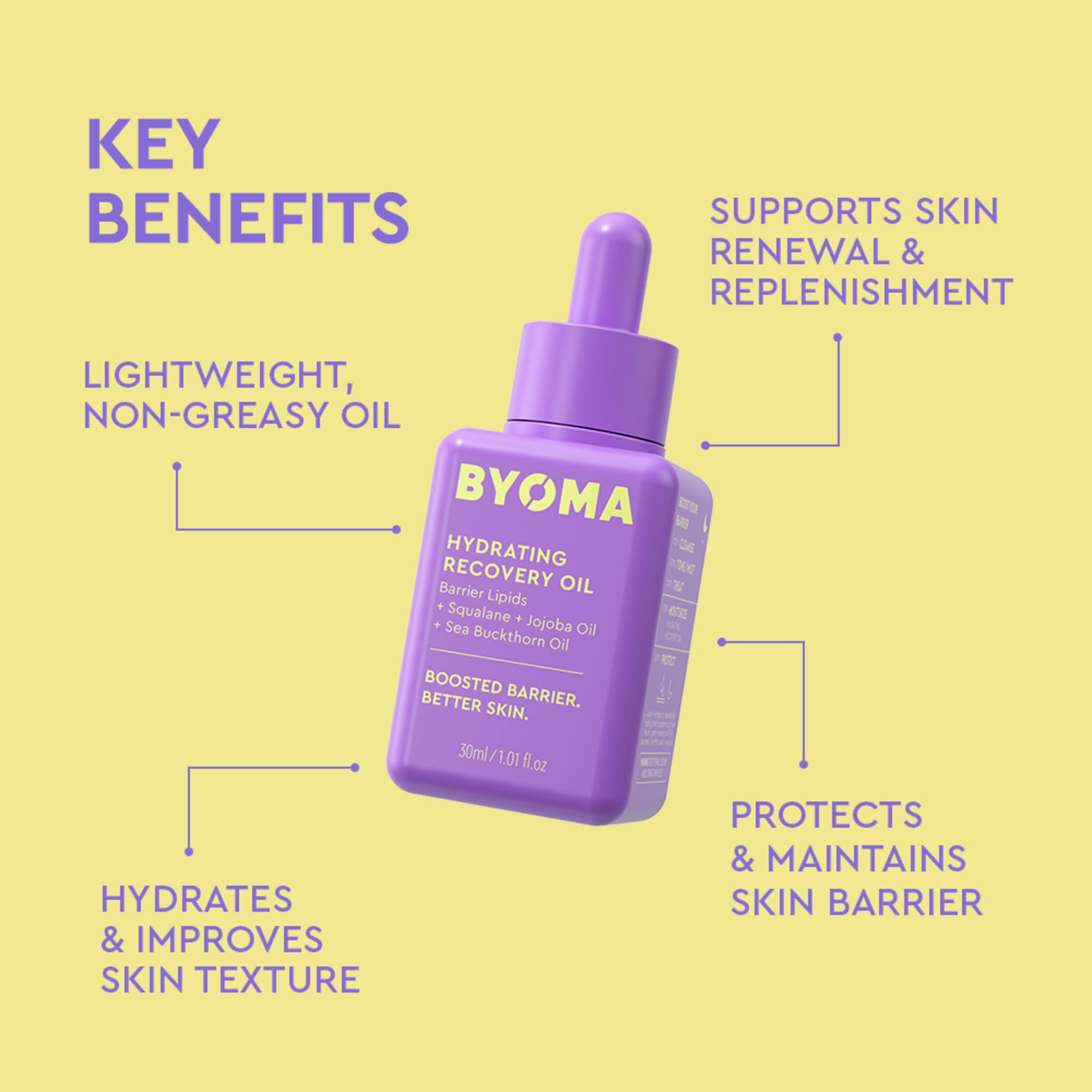 Byoma skincare hydrating recovery oil 30ml
