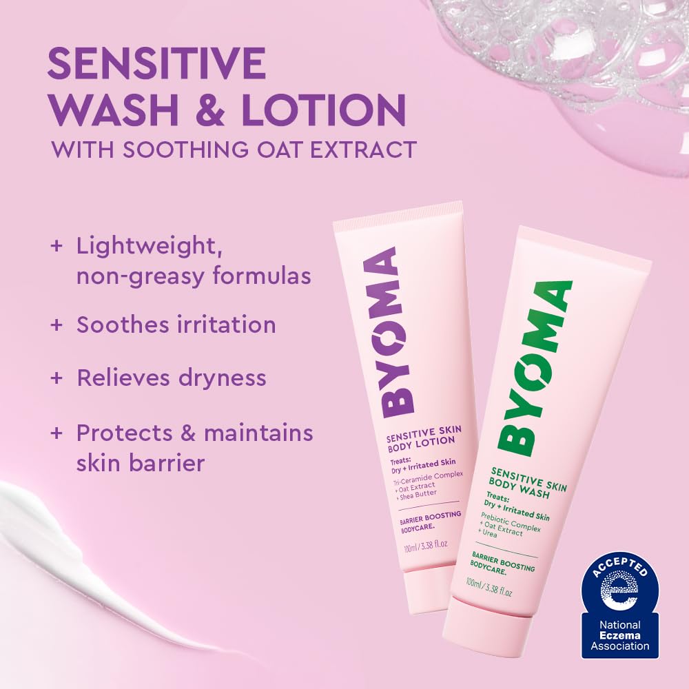 Set of Byoma skincare bottles for body routine