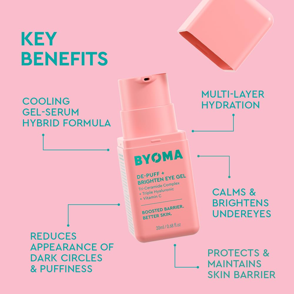 Byoma eye gel bottle with skincare ingredients