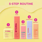 BYOMA De-Puff And Brighten Eye Gel box and tube display
