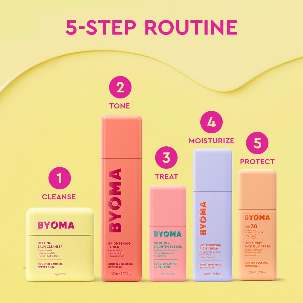 BYOMA De-Puff And Brighten Eye Gel box and tube display