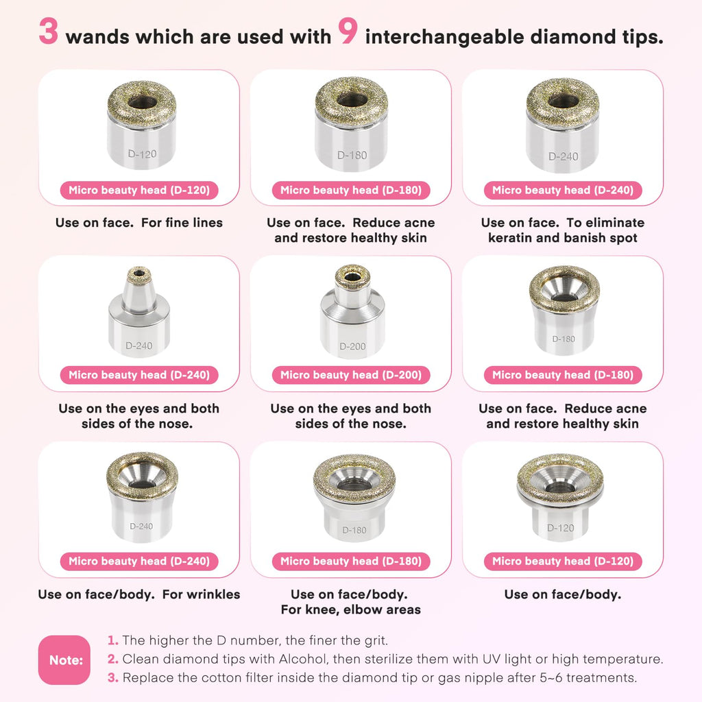 Lifestyle presentation of the 3 in 1 facial device ready for home skincare routine