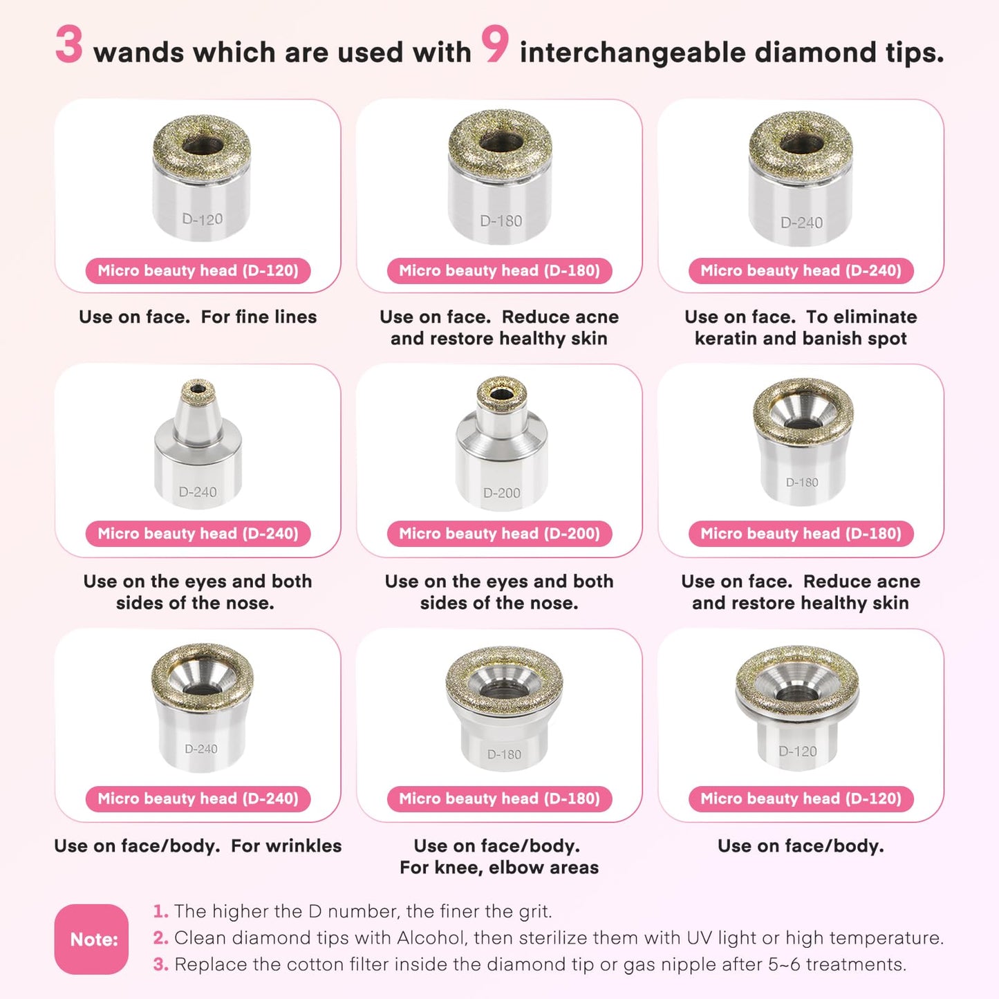 TopDirect beauty device packaging contents illustrating the complete home spa microdermabrasion system