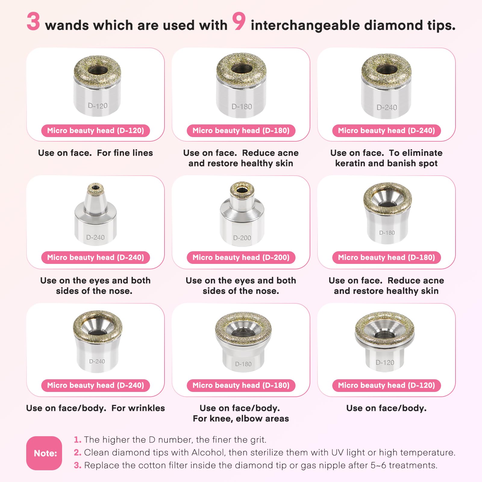 TopDirect beauty device packaging contents illustrating the complete home spa microdermabrasion system