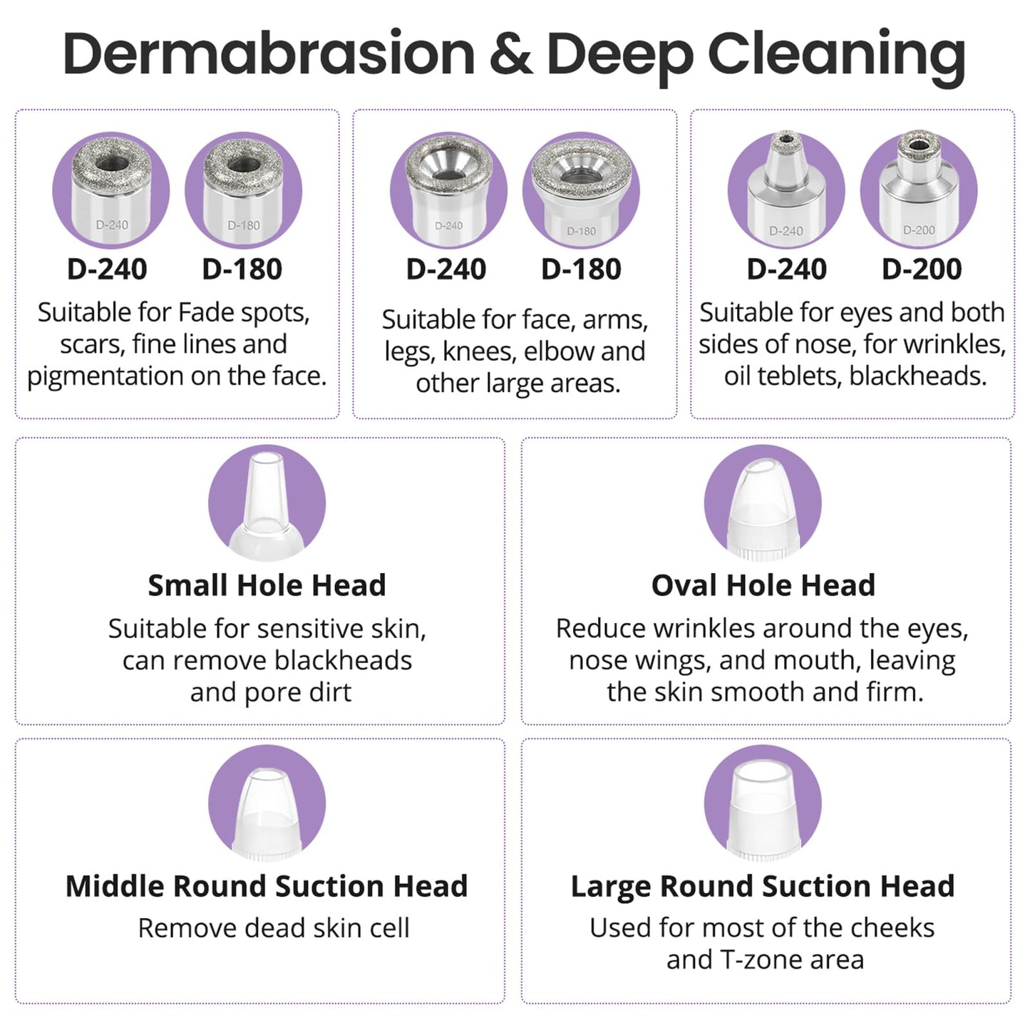 Compact cordless microdermabrasion device being packed into a travel bag demonstrating its portable design.
