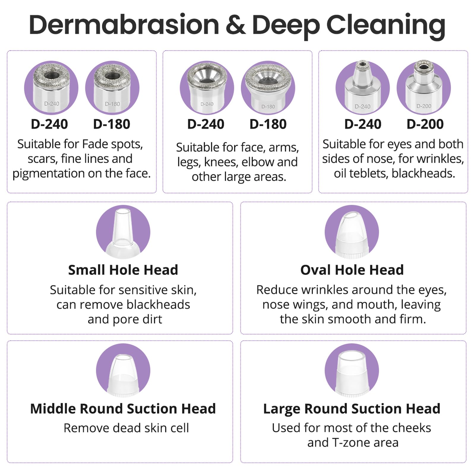 Compact cordless microdermabrasion device being packed into a travel bag demonstrating its portable design.