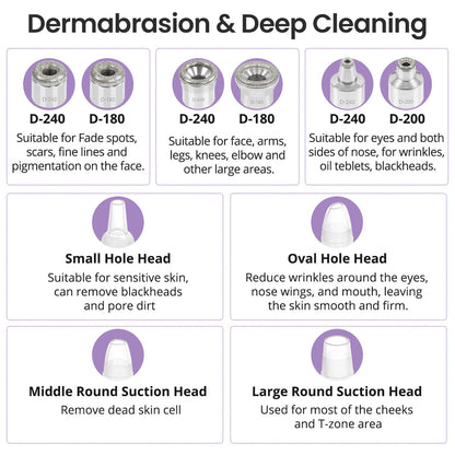 Compact cordless microdermabrasion device being packed into a travel bag demonstrating its portable design.