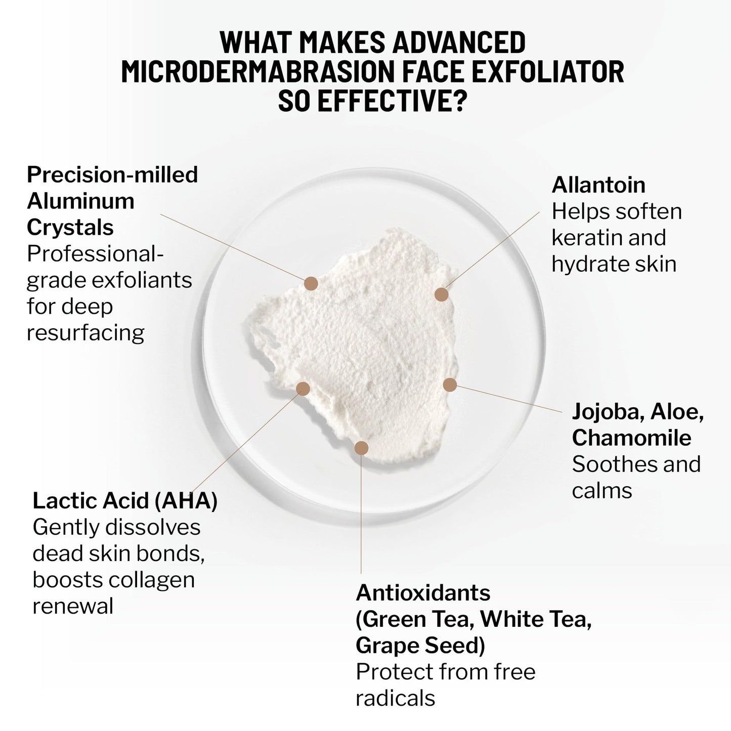 Texture shot of the white Dr. Brandt microdermabrasion exfoliating cream formulation