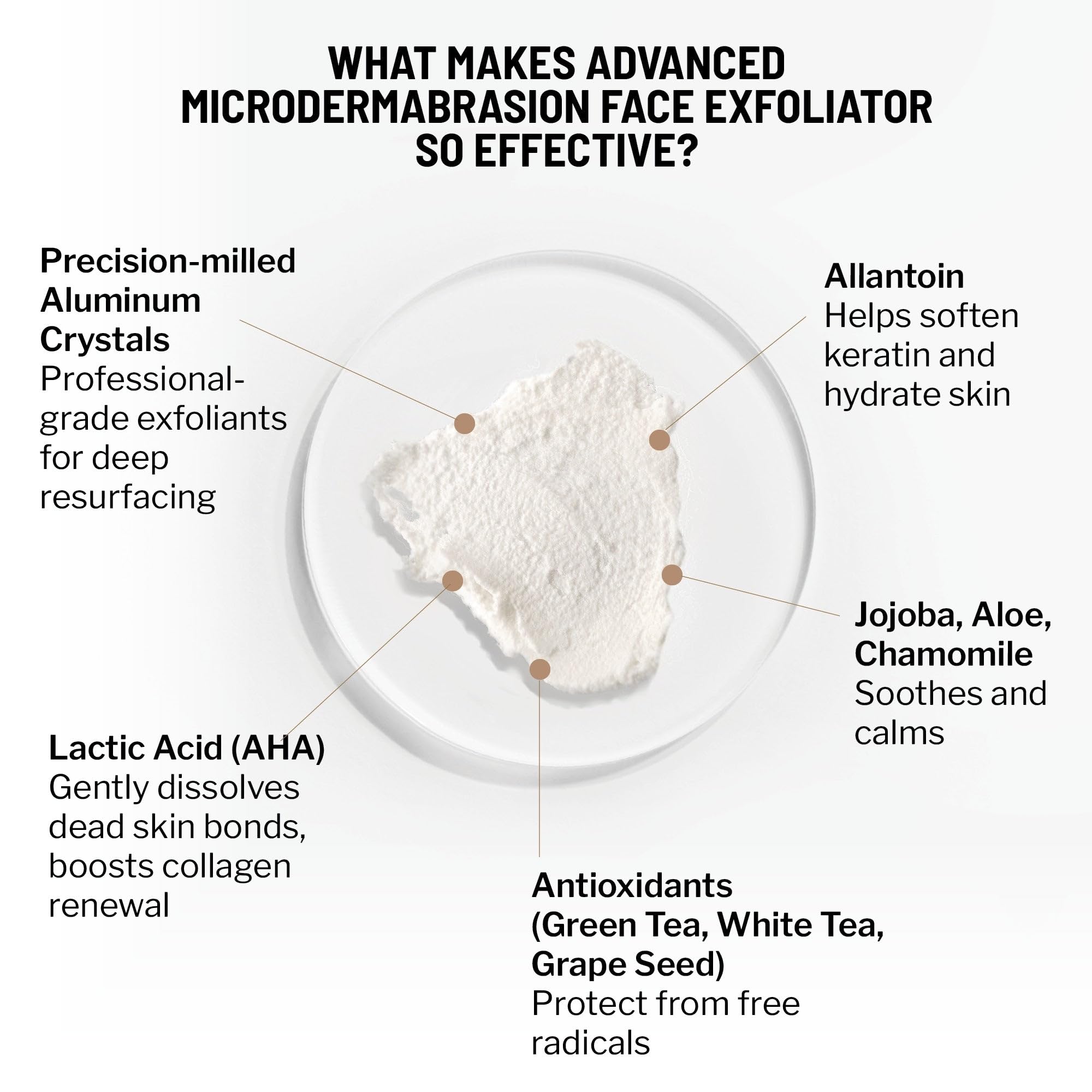 Texture shot of the white Dr. Brandt microdermabrasion exfoliating cream formulation