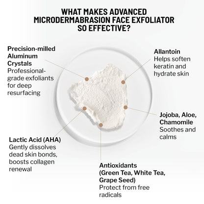 Texture shot of the white Dr. Brandt microdermabrasion exfoliating cream formulation