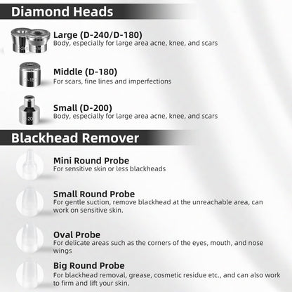IeBilif portable dermabrasion tool with eight interchangeable diamond tips displayed