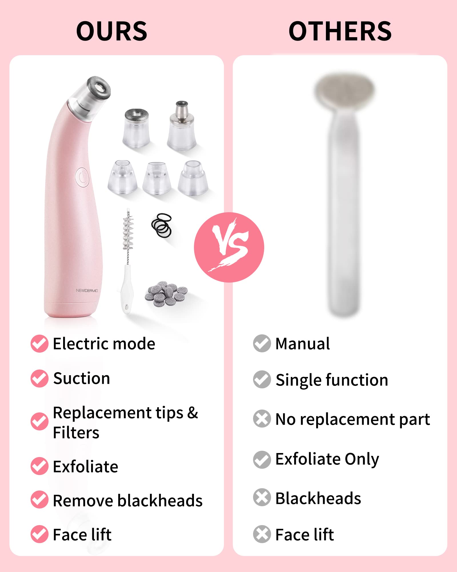 Close-up view of the three interchangeable suction heads included with the pink NEWDERMO facial tool
