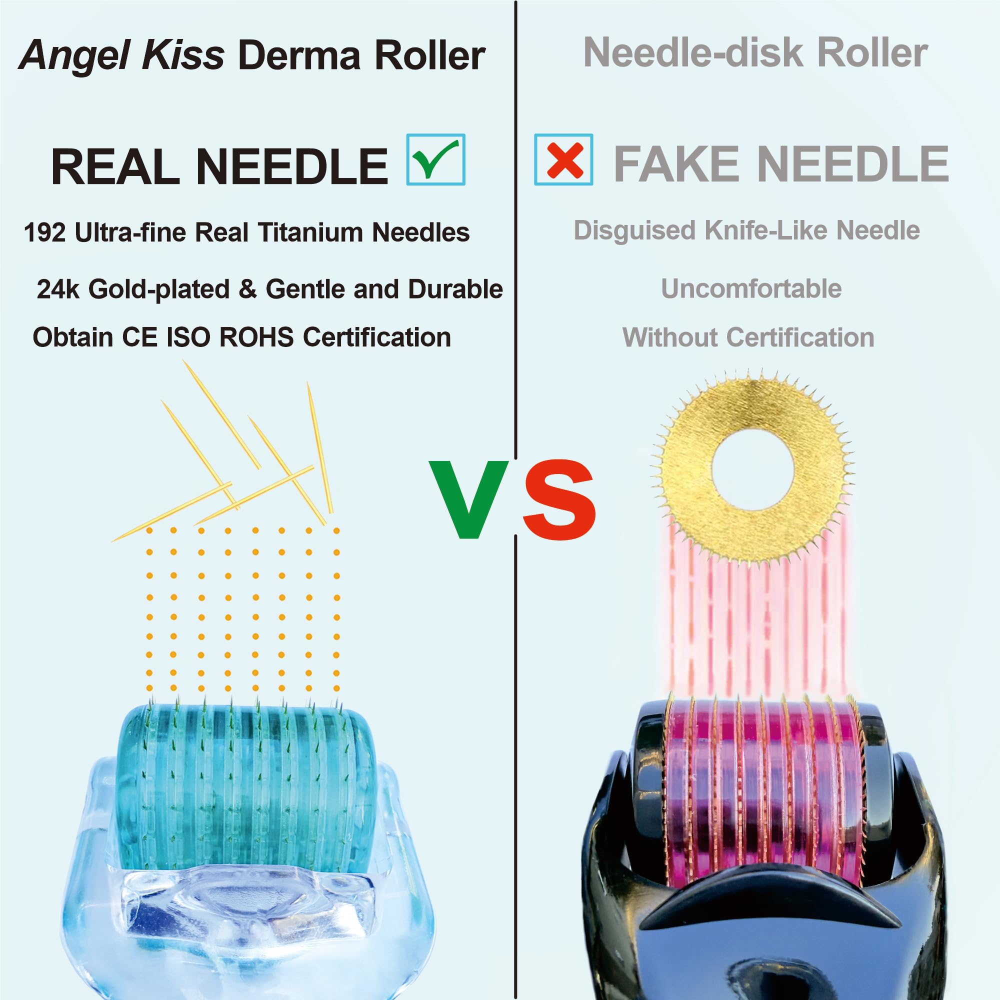 Angel Kiss microneedling tool close up highlighting the ultrafine zero point three zero millimeter titanium needles.