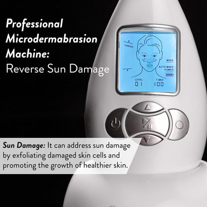 Microderm GLO clinical dermabrasion machine placed elegantly on a vanity table showcasing its compact storage footprint.