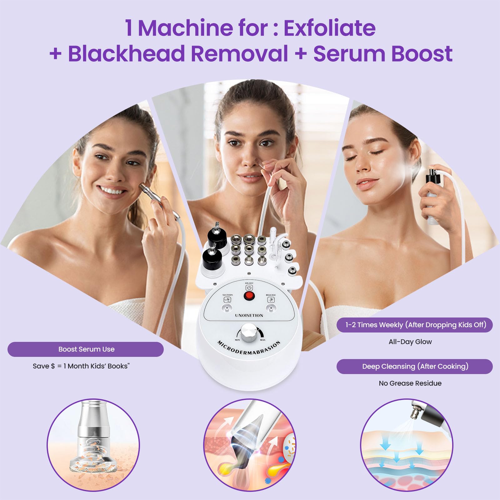 UNOISETION facial peeling machine with dual skin hydration spray bottles attached