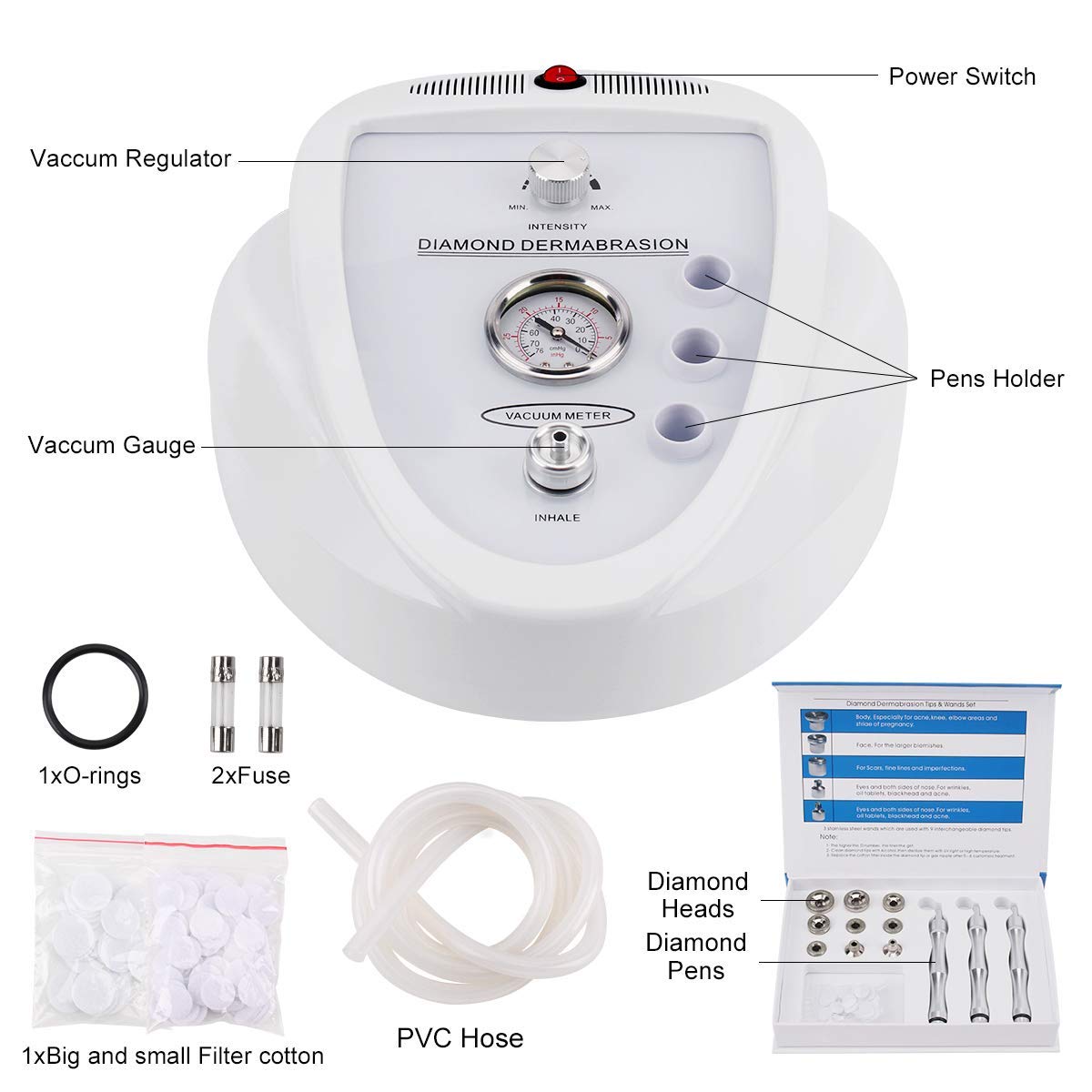 Filtration components and replacement cotton pads for Yofuly machine.