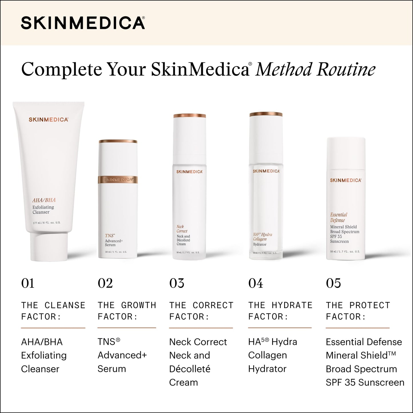 Authentic USA imported SkinMedica luxury neck cream for professional skincare routines.