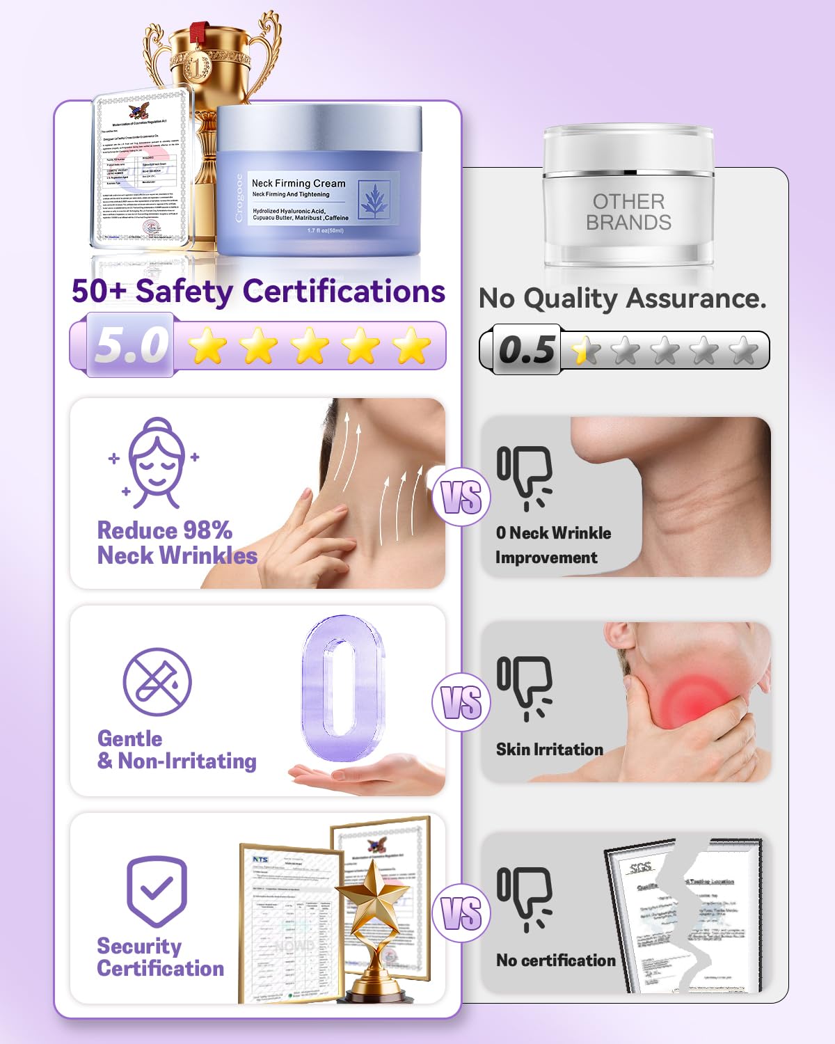 Side view of Loviton skin tightening neck cream container