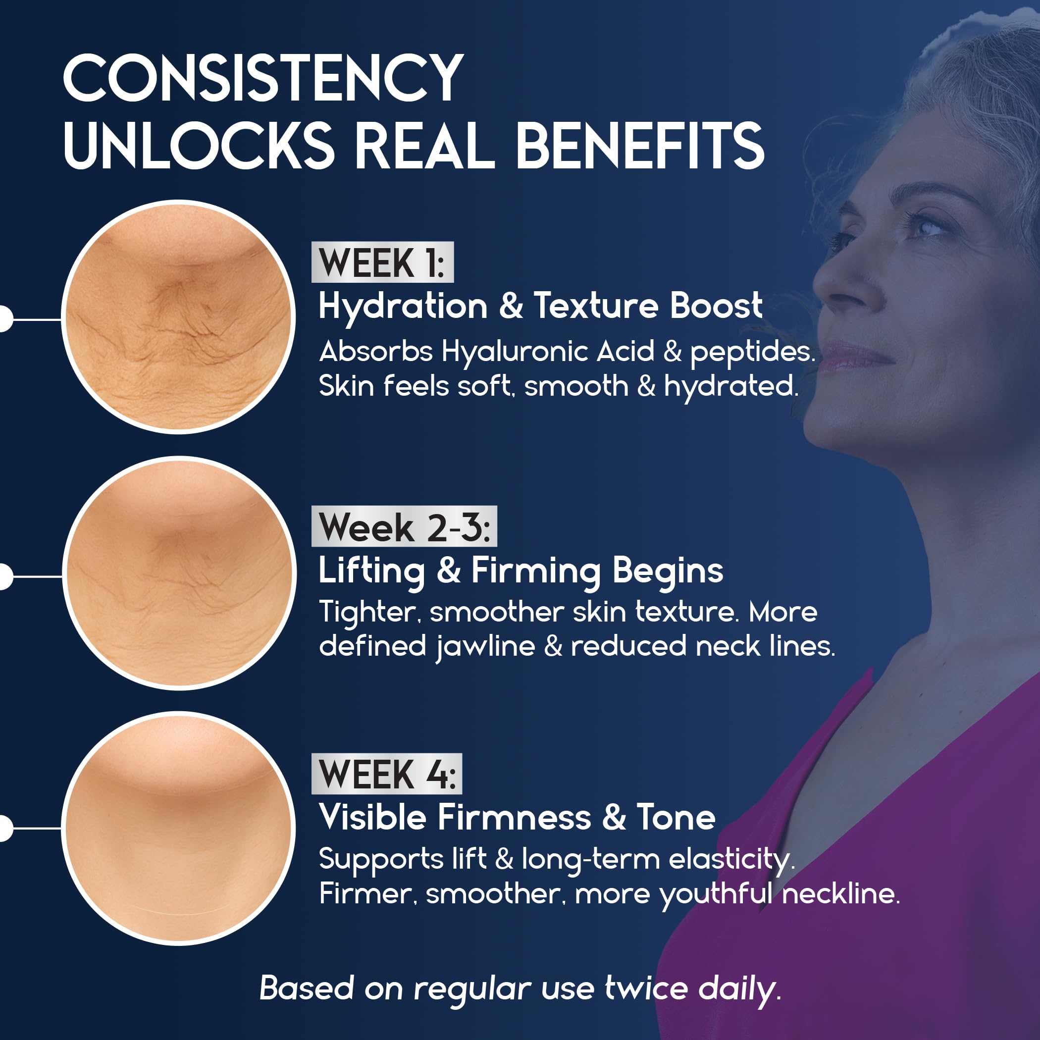 Pharmlitalia neck cream packaging showing 5 percent collagen ingredients