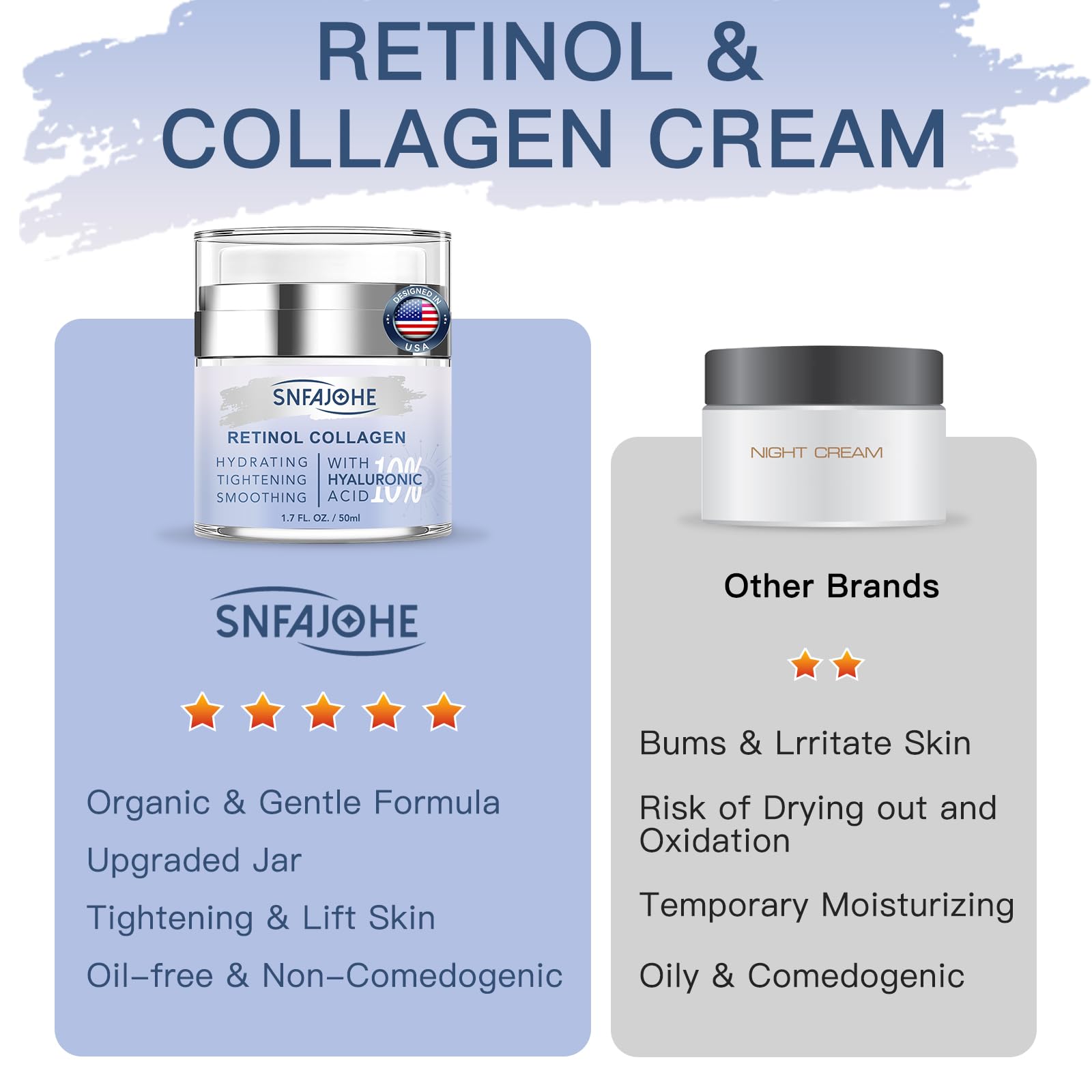 Application of Snfajohe face lift cream on neck and jawline