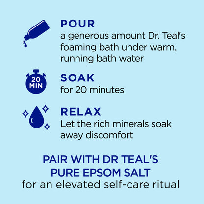 Back label of Dr Teal's Restorative Minerals showing instructions and ingredients