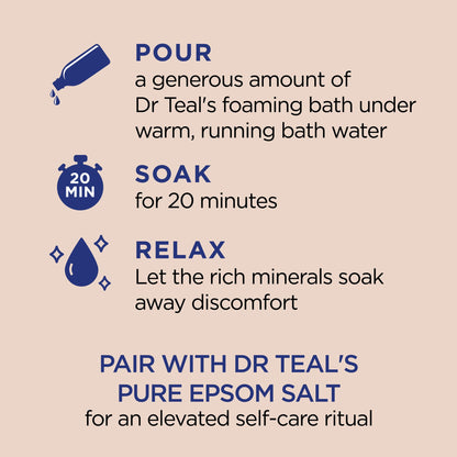 Back label of Dr Teal's 62.5 Fluid Ounce Foaming Bath showing product directions and ingredients list