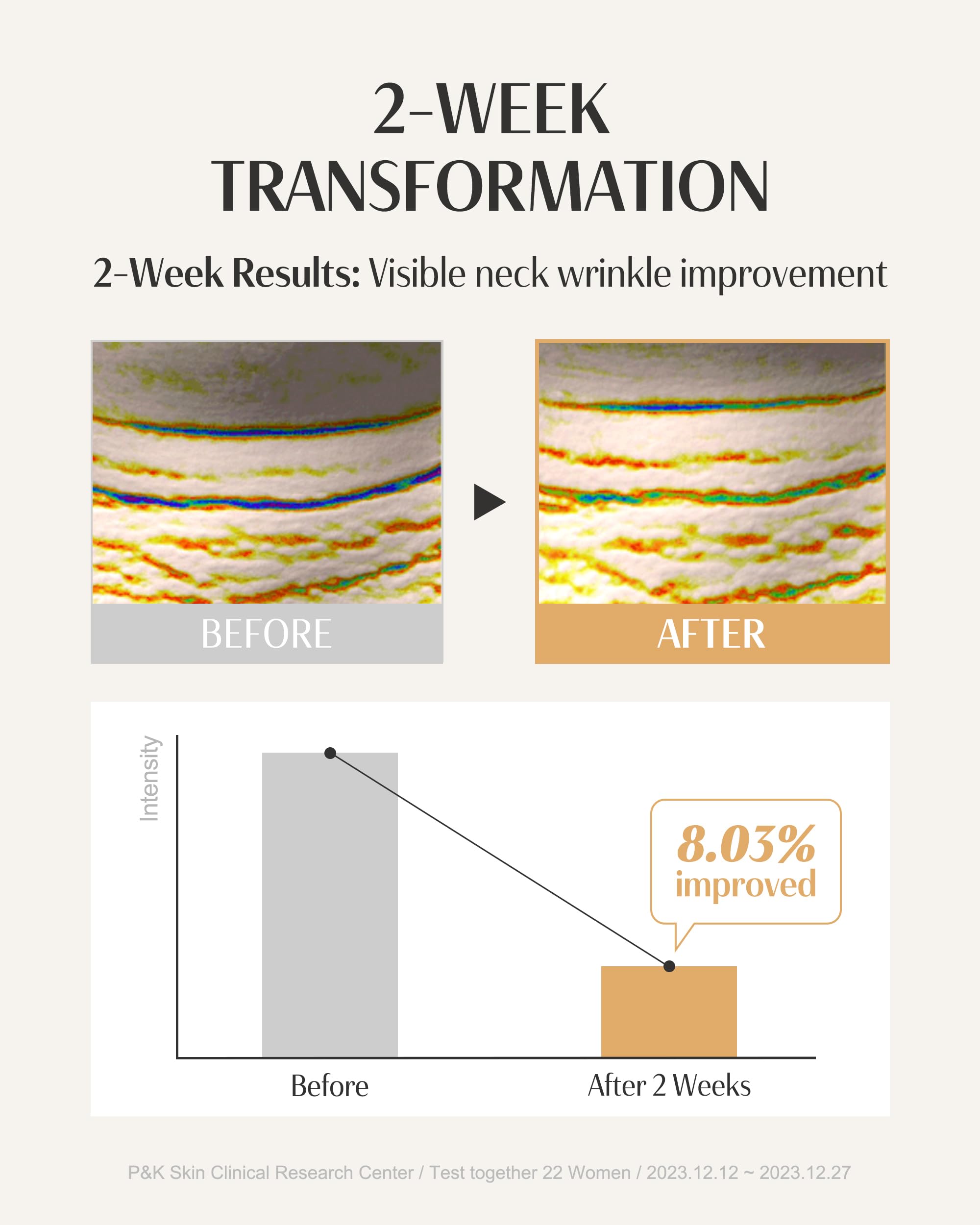 Side profile of Dr. Pepti peptide volume neck cream packaging
