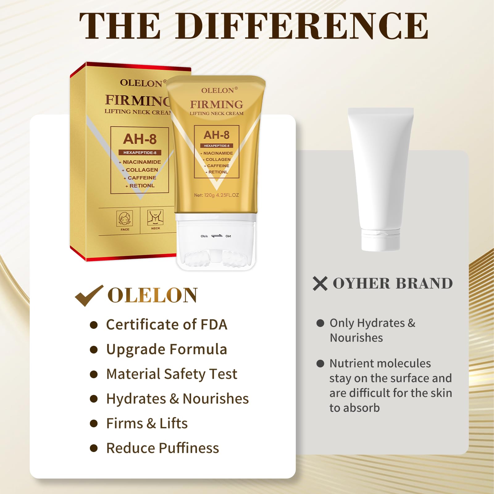 Side profile of Olelon AH8 neck and décolleté tightening cream