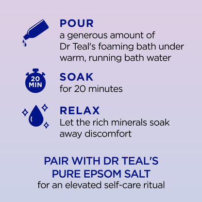 Back label of Dr Teal's Sleep Blend foaming bath with ingredients list and usage directions.