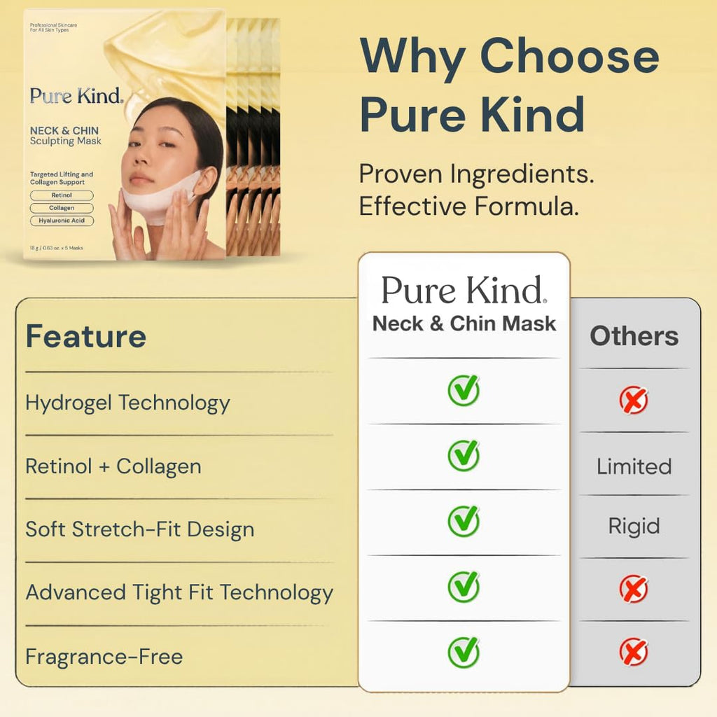 Pure Kind anti aging jawline shaper back of packaging
