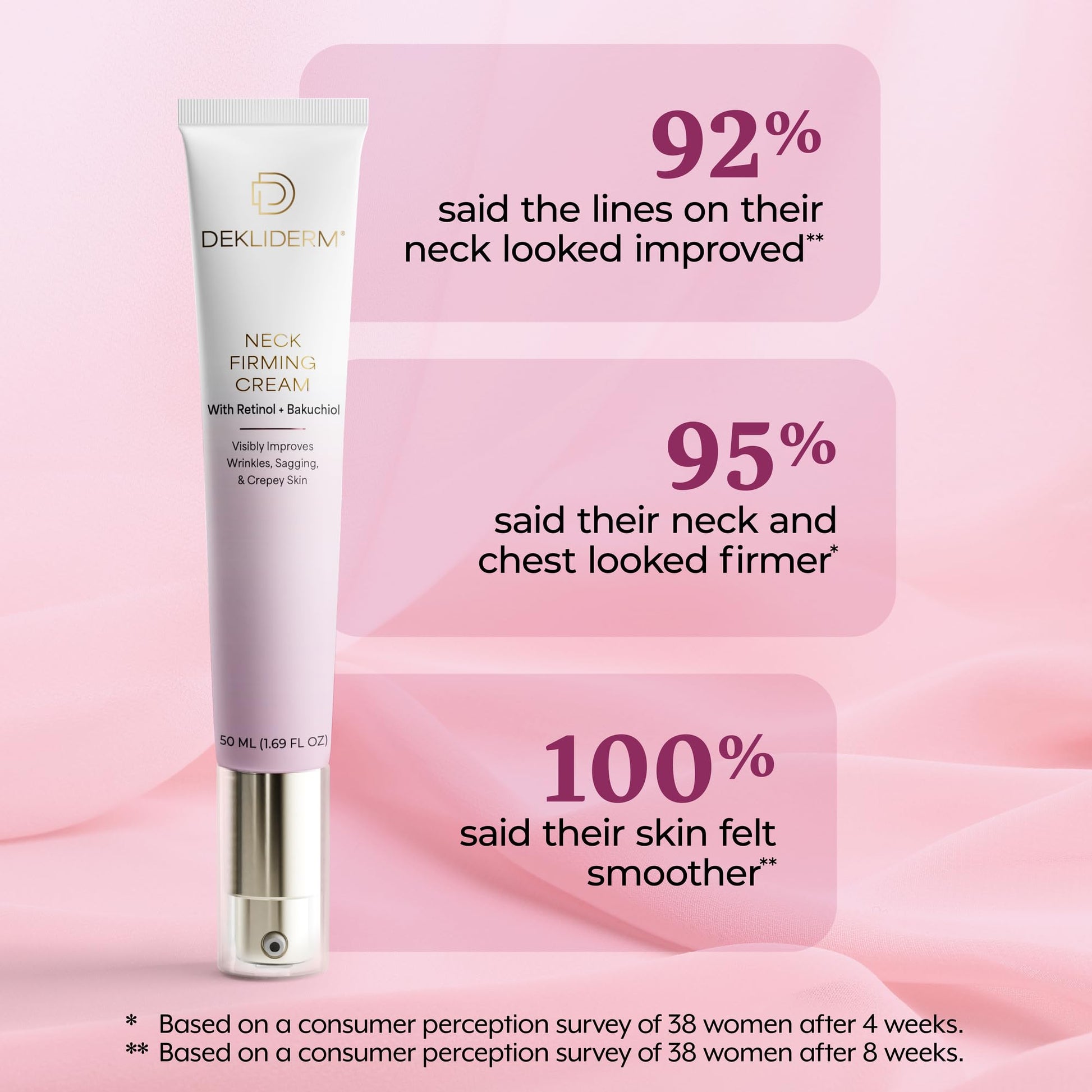 Dekliderm firming cream for neck and chest application demonstration