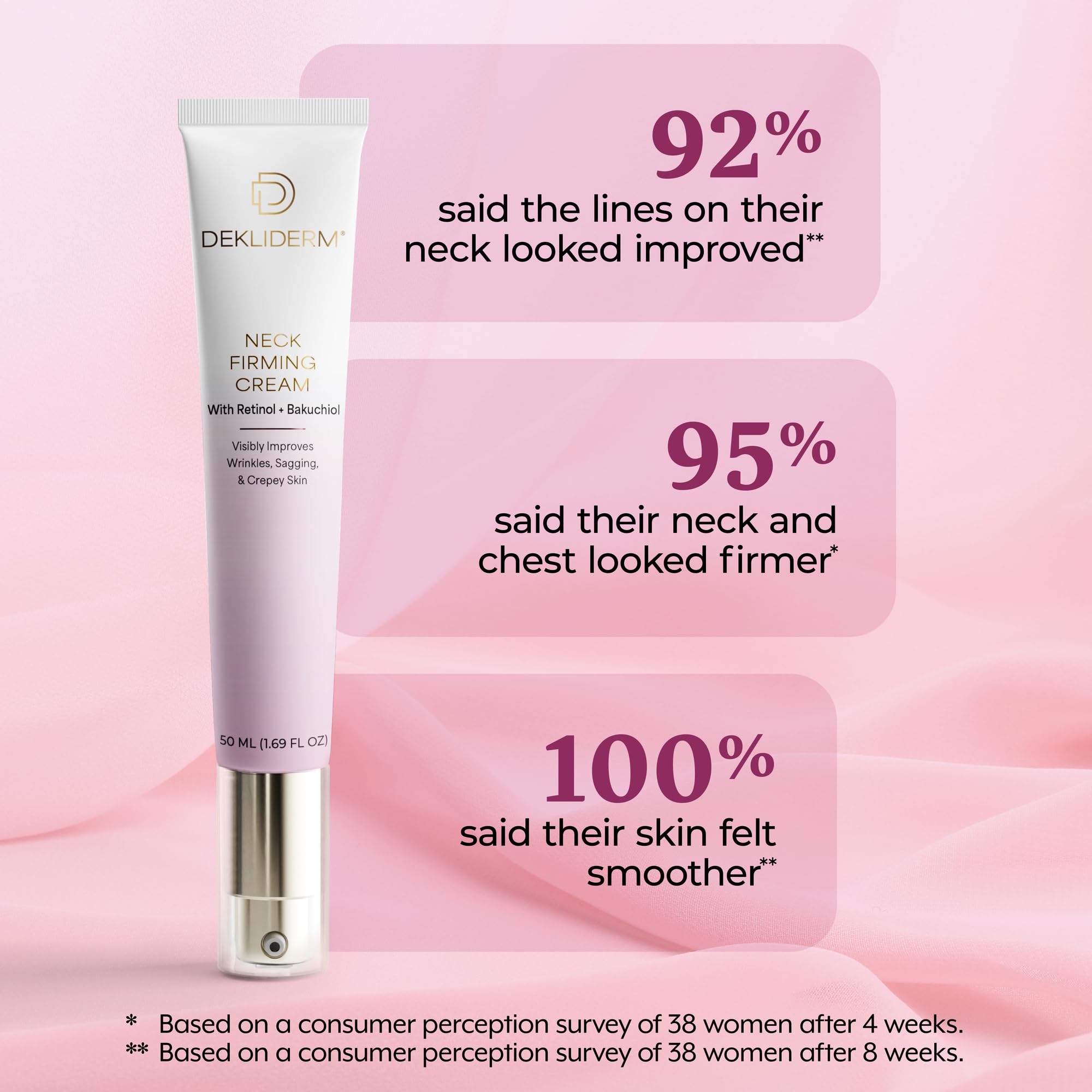 Dekliderm firming cream for neck and chest application demonstration