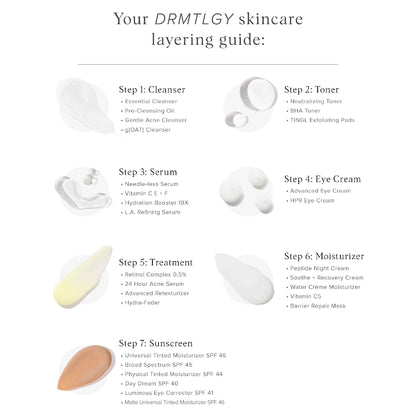 DRMTLGY 1.8 ounce advanced neck cream for fine lines and jawline contouring.