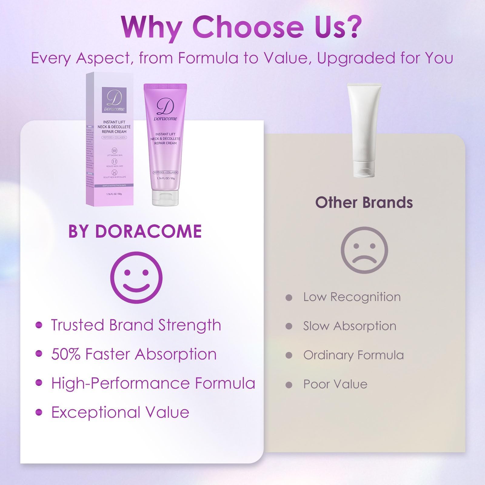 Doracome daily anti aging moisturizer tube with hyaluronic acid hydration benefits