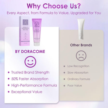Doracome daily anti aging moisturizer tube with hyaluronic acid hydration benefits